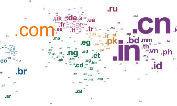 网上选择和购买域名几大注意事项